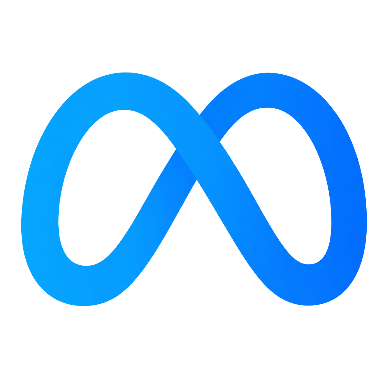 Meta Ads Manager